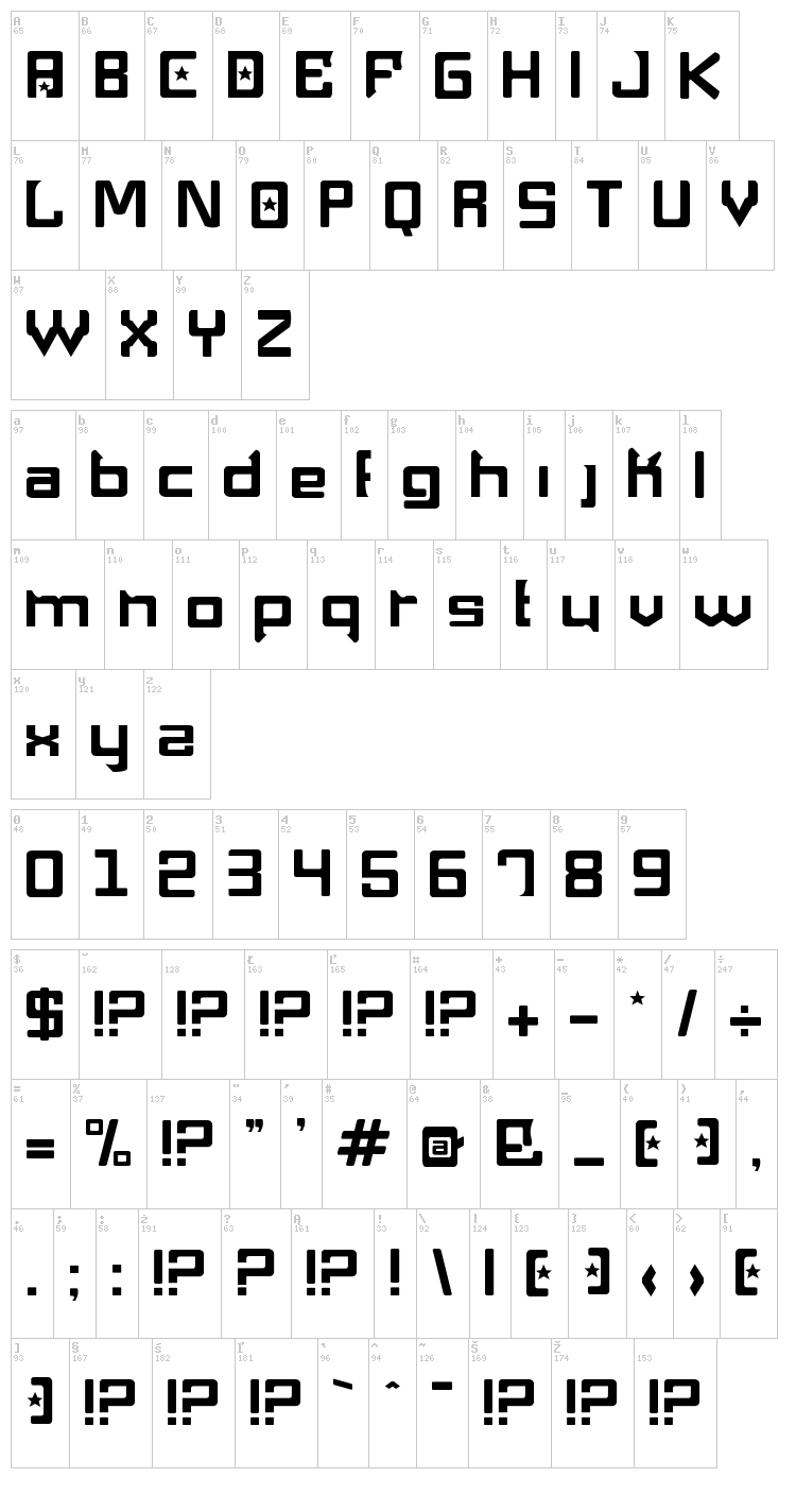 Maquina Pneumatica font map